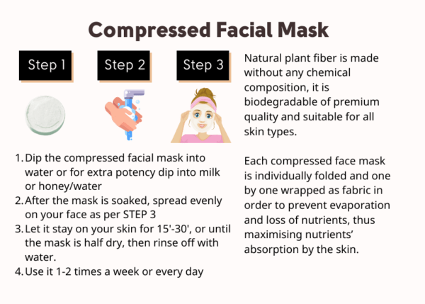 Compressed Facial Mask